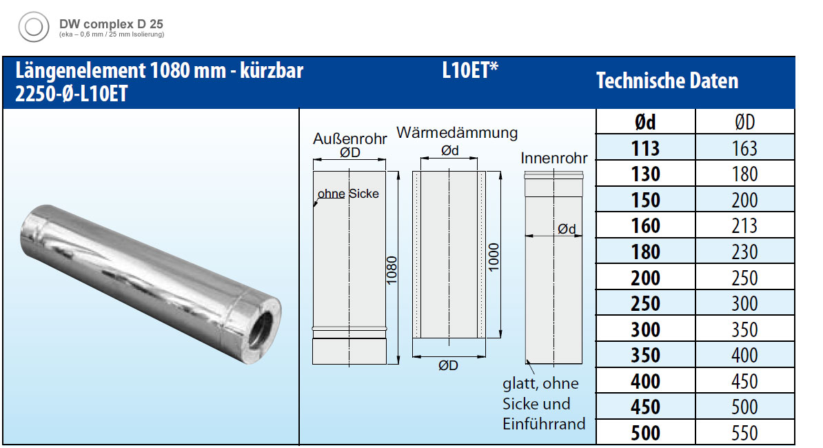 Schornsteinrohr Edelstahl 1080 mm doppelwandig kürzbar - eka complex D 25